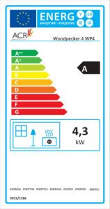 Energy Label