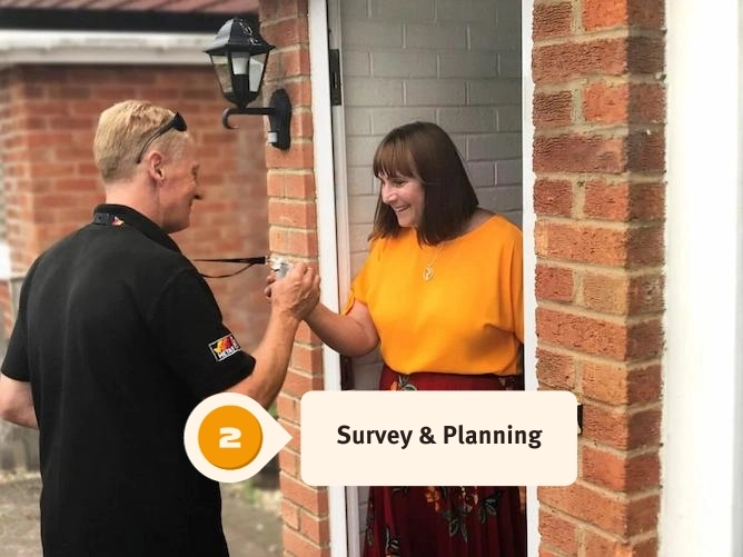 step 2 of media wall process survey and planning