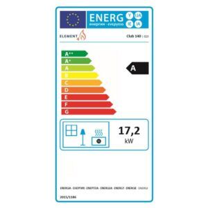 Element4 Club 140 3/s energy reading