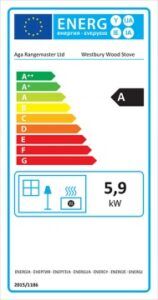 AGA-Westbury-Woodburning-Stove Efficiency