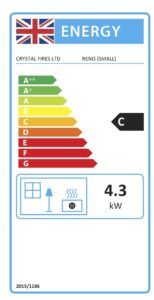 Crystal Fires Reno Convector energy